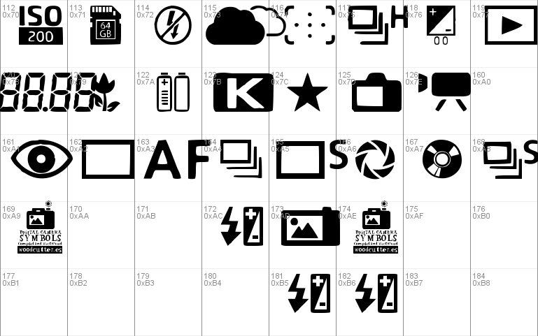 Digital Camera Symbols