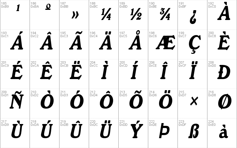 DictionaryCondensed