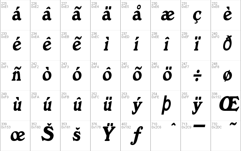 DictionaryCondensed