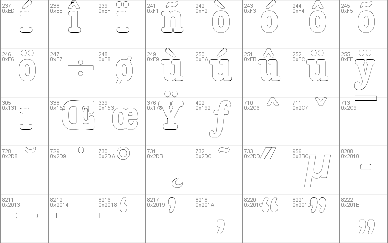 DatelineCondensedOutline