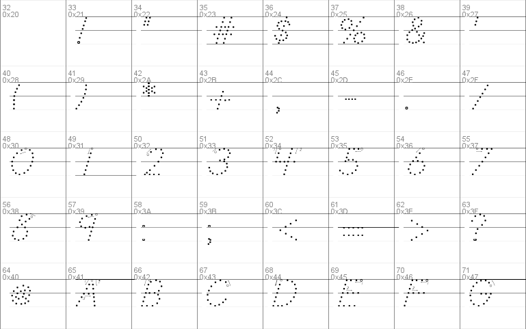 DN Manuscript Dots Arr Rules