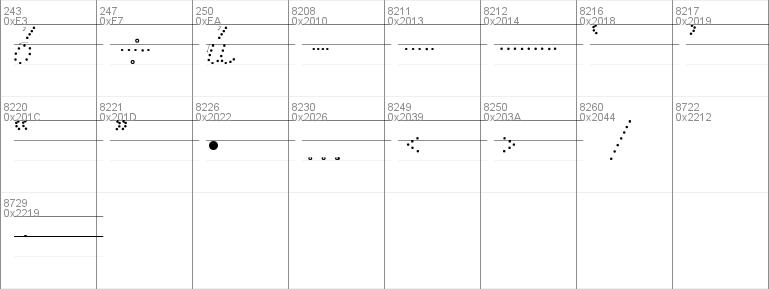 DN Manuscript Dots Arr Rules