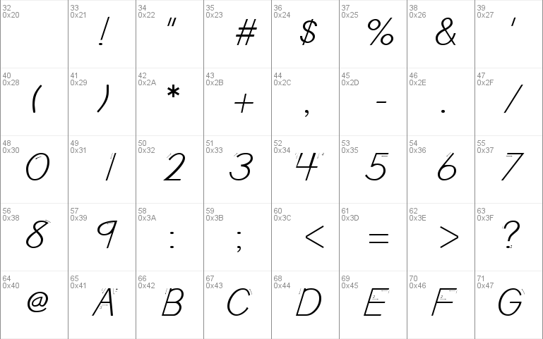 DN Manuscript with Arrows