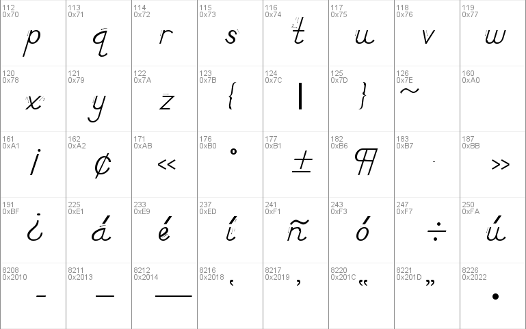 DN Manuscript with Arrows