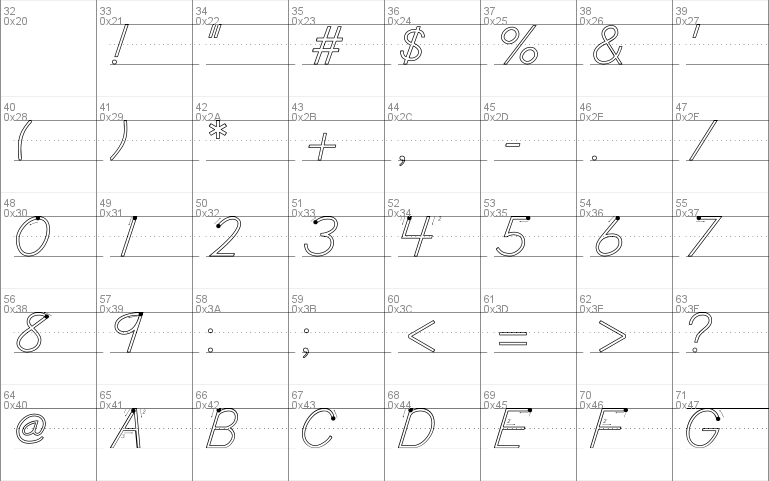 DN Manuscript Out Arr Rules