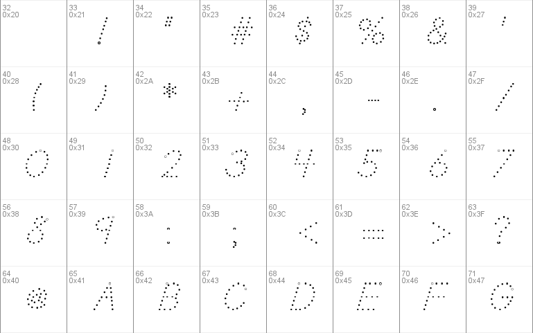 DN Manuscript Dots