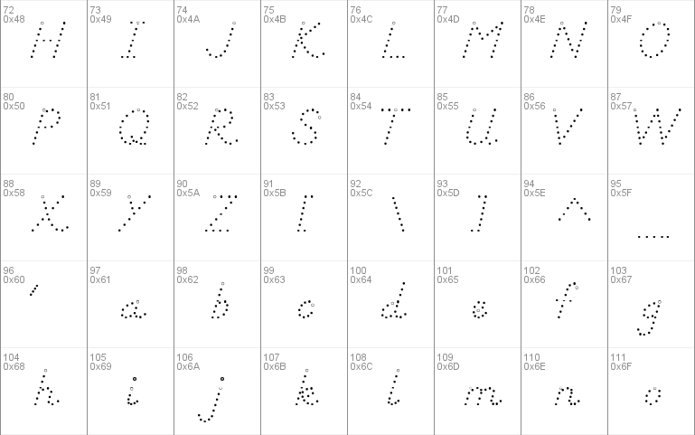 DN Manuscript Dots