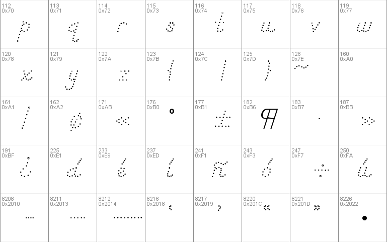 DN Manuscript Dots