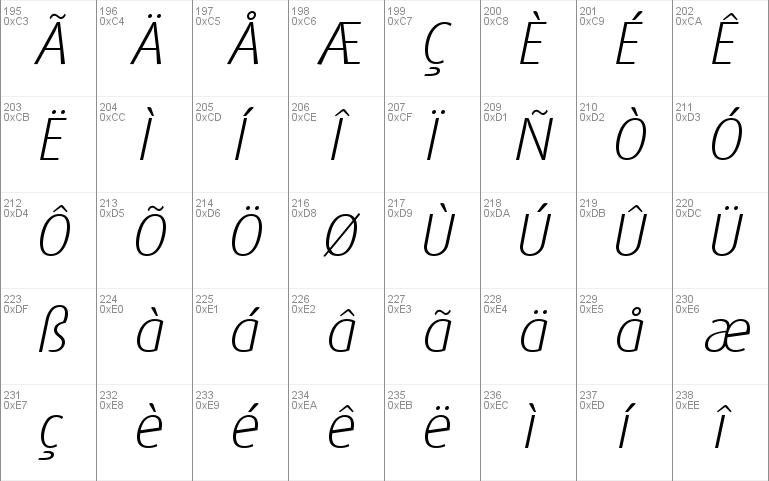 Dax-LightItalic