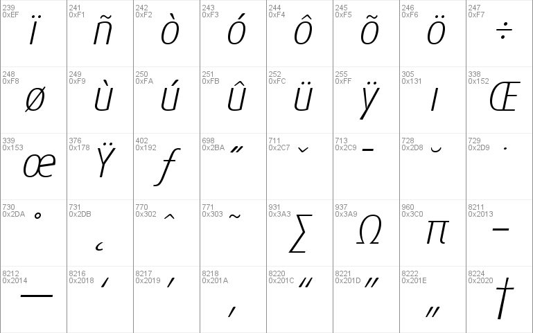 Dax-LightItalic