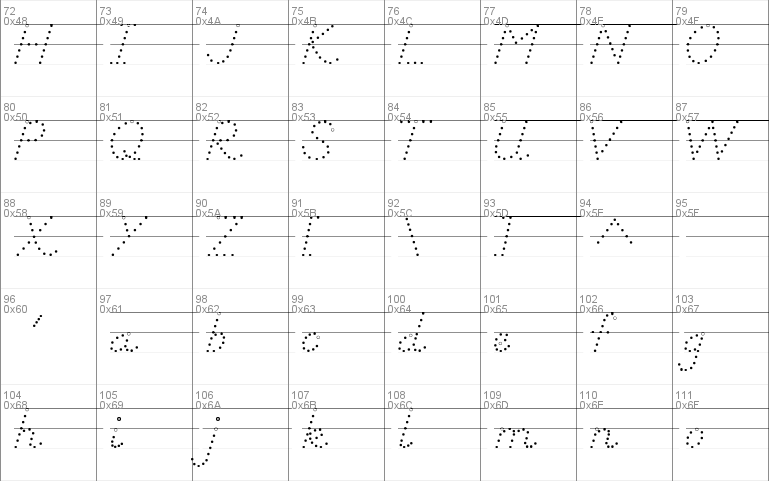 DN Manuscript Dots Rules