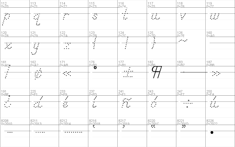 DN Manuscript Dots Rules