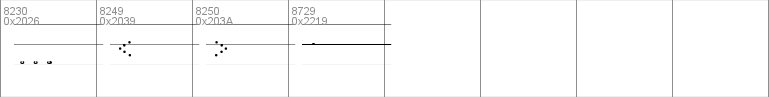 DN Manuscript Dots Rules