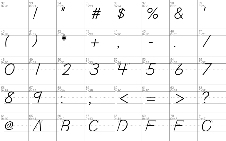 DN Manuscript Arrows Rules