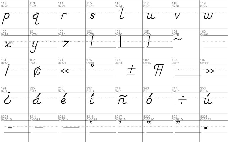 DN Manuscript Arrows Rules