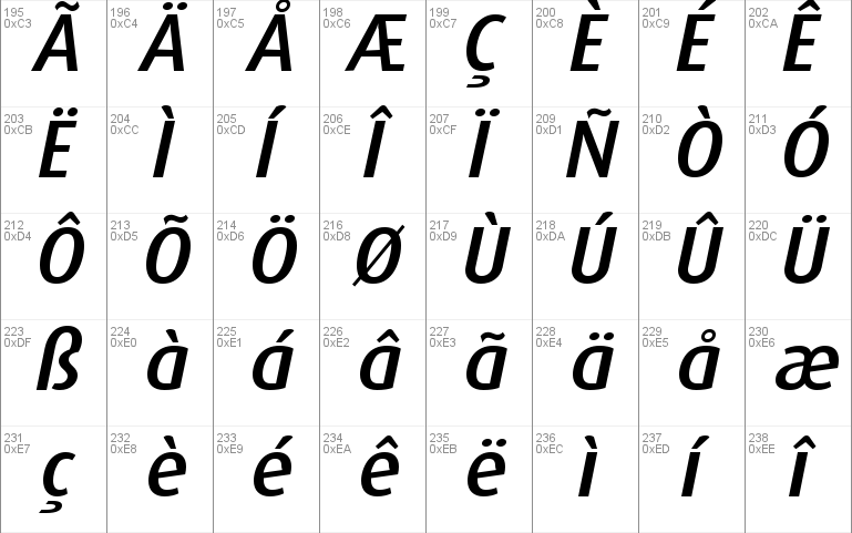 Dax-MediumItalic