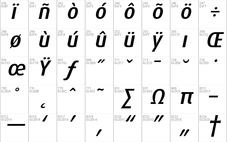 Dax-MediumItalic