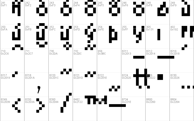 DePixel Windows font - free for Personal