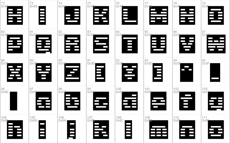 D3 DigiBitMapism type C