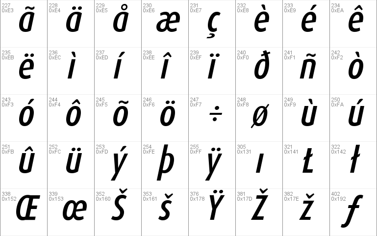 DaxCondensed-MediumItalic