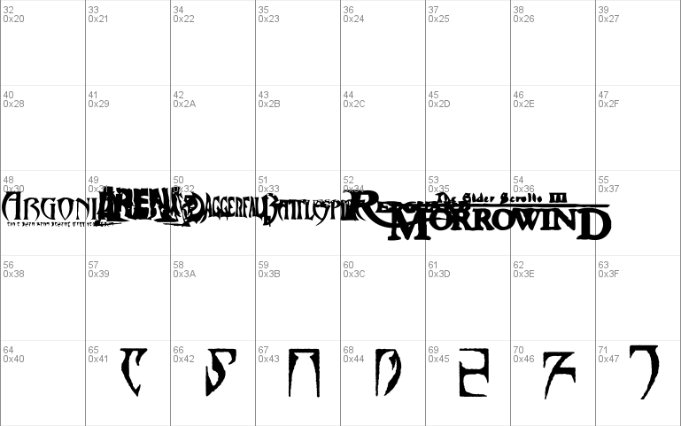Daedric Runes Font