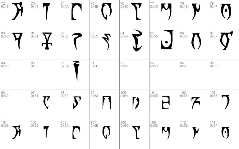 Daedric Runes Font
