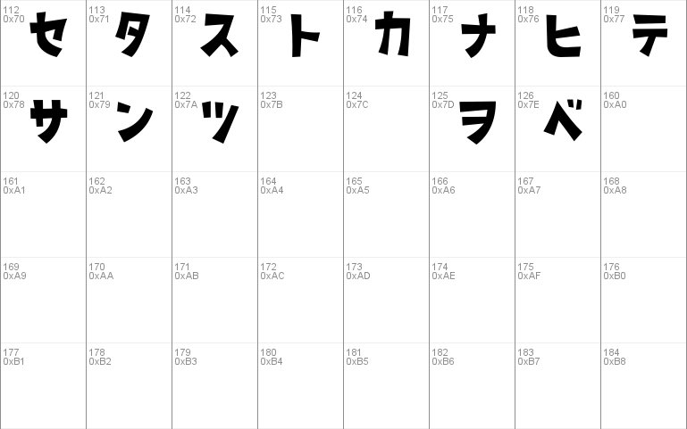 D3 Streetism Katakana