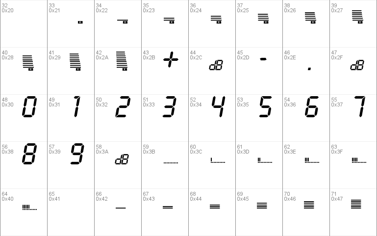 Decibel Dingbats