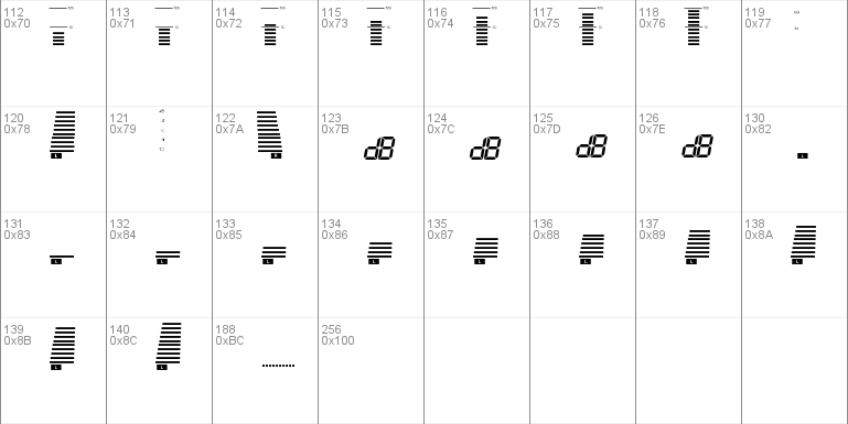 Decibel Dingbats