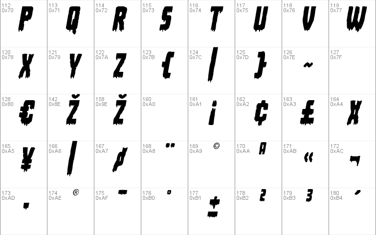 Deathblood Condensed Italic