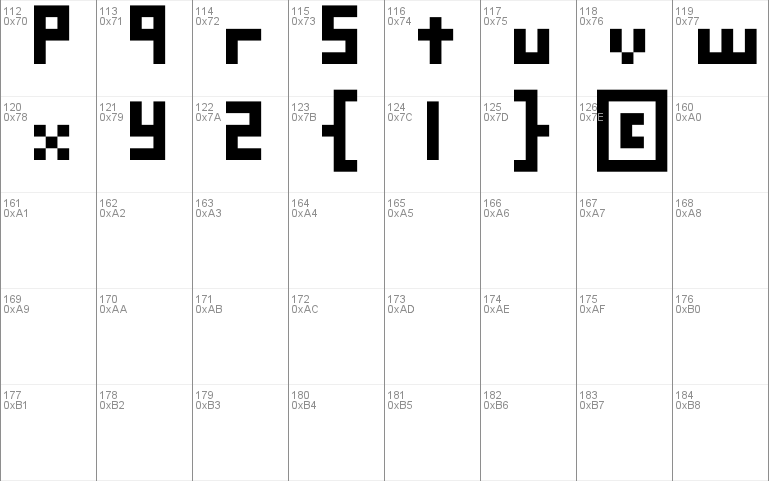 D3 Petitbitmapism Flat