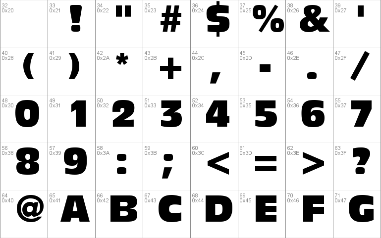 Decade Condensed SSi