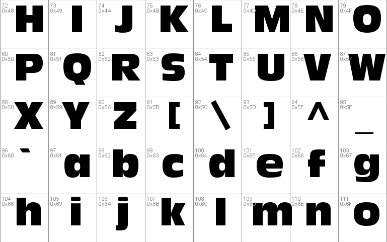 Decade Condensed SSi