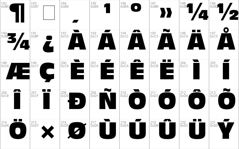 Decade Condensed SSi