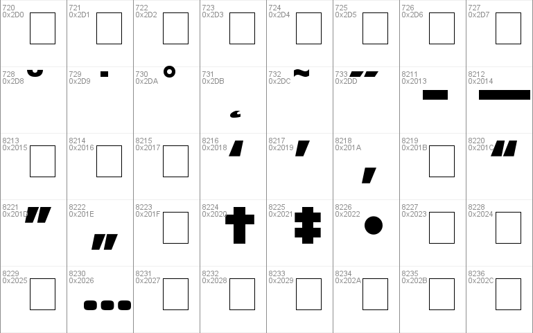 Decade Condensed SSi