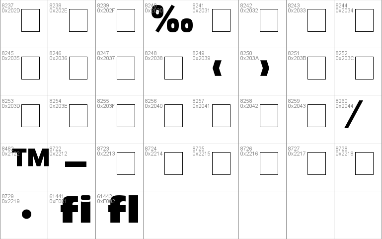 Decade Condensed SSi