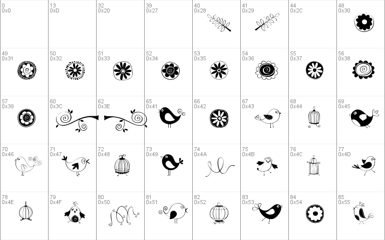 Doodle Dings 1 Birds Cages