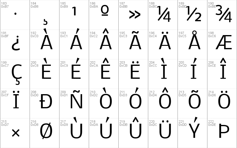 Dhyana Font Free For Personal
