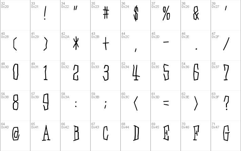 D3 Skullism Alphabet