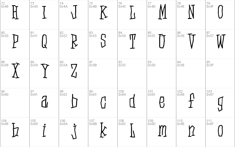 D3 Skullism Alphabet