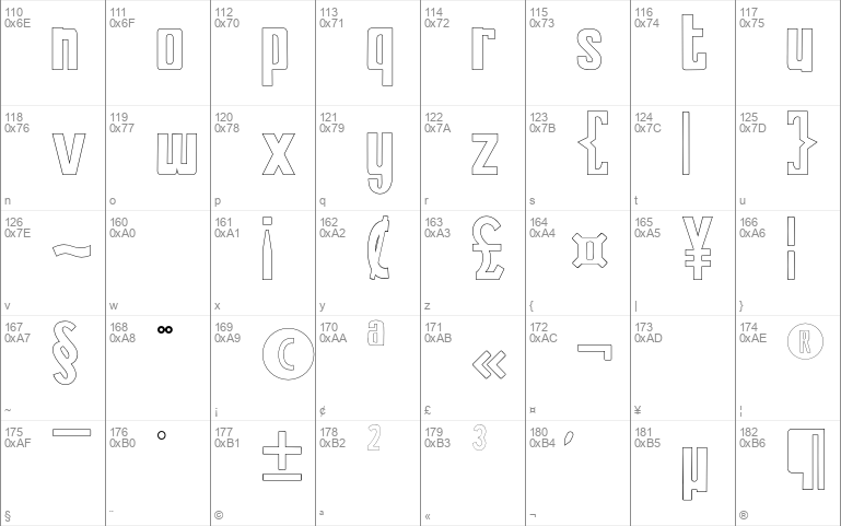 DEXTROUS Outline