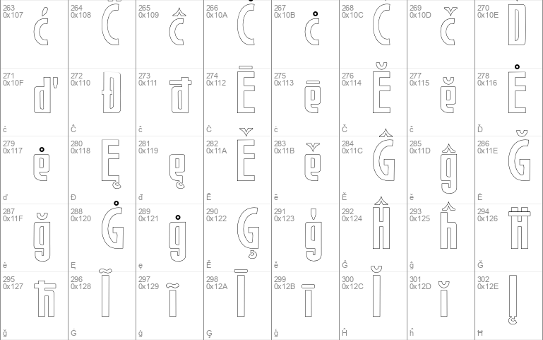 DEXTROUS Outline