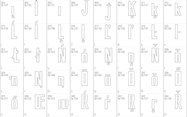 DEXTROUS Outline