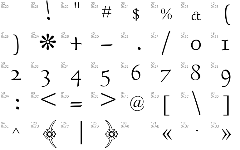 DecoType Naskh