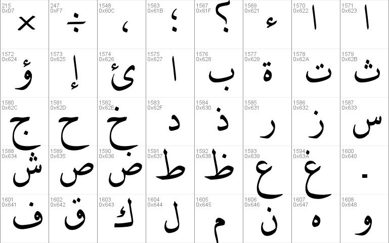 DecoType Naskh