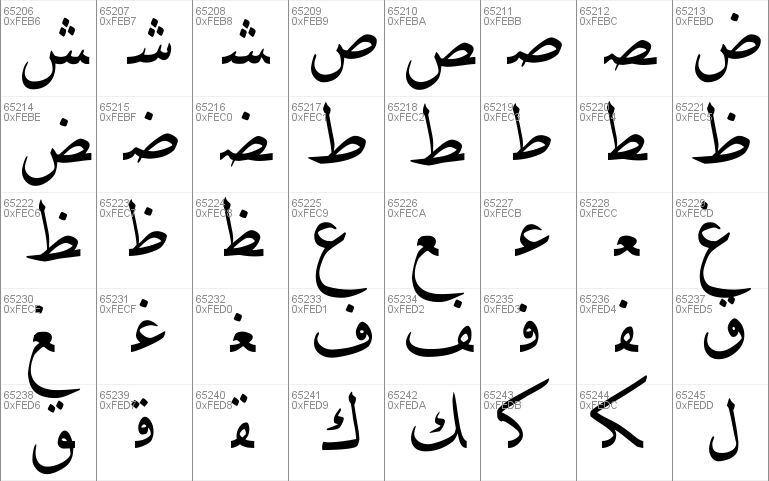 DecoType Naskh