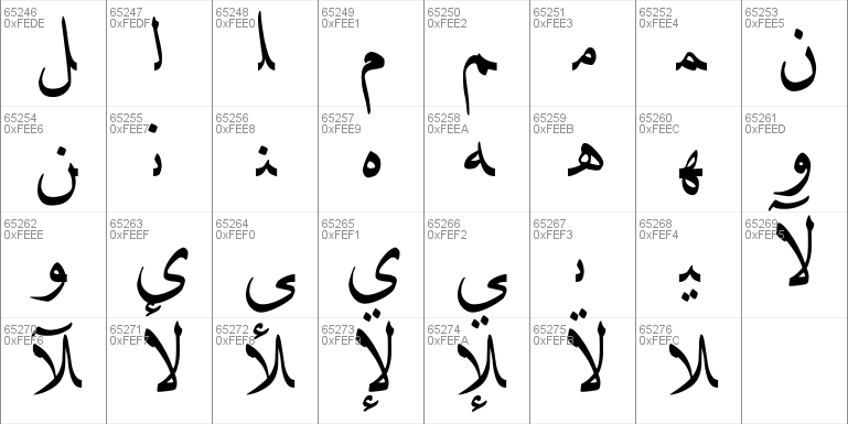 DecoType Naskh