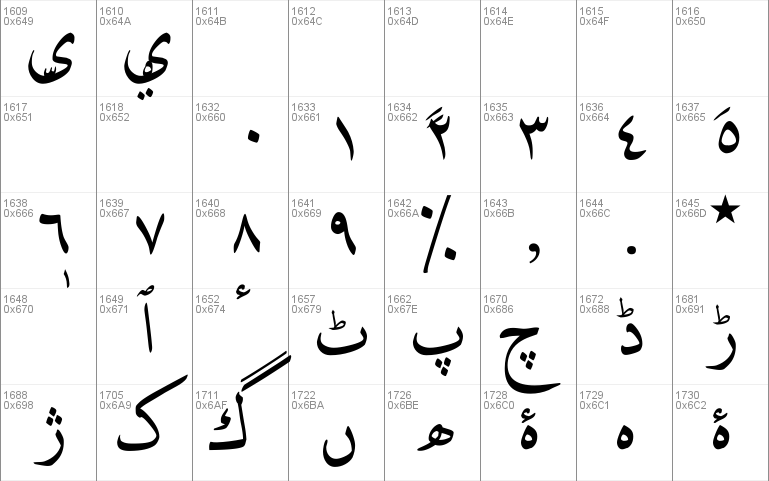 DecoType Naskh