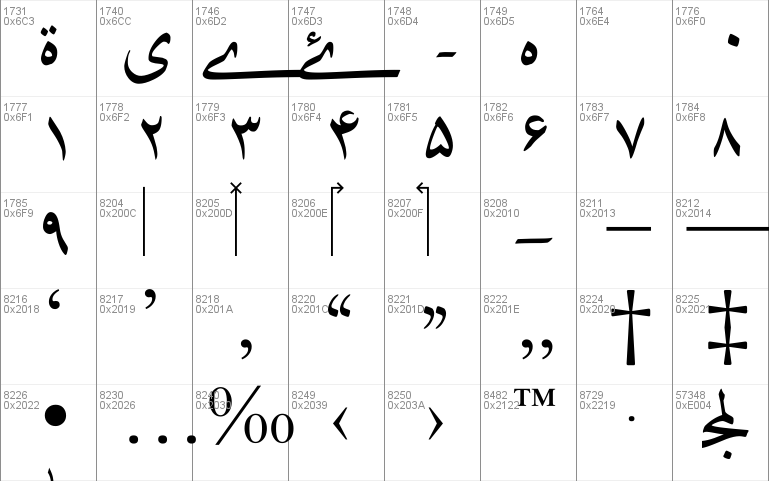 DecoType Naskh