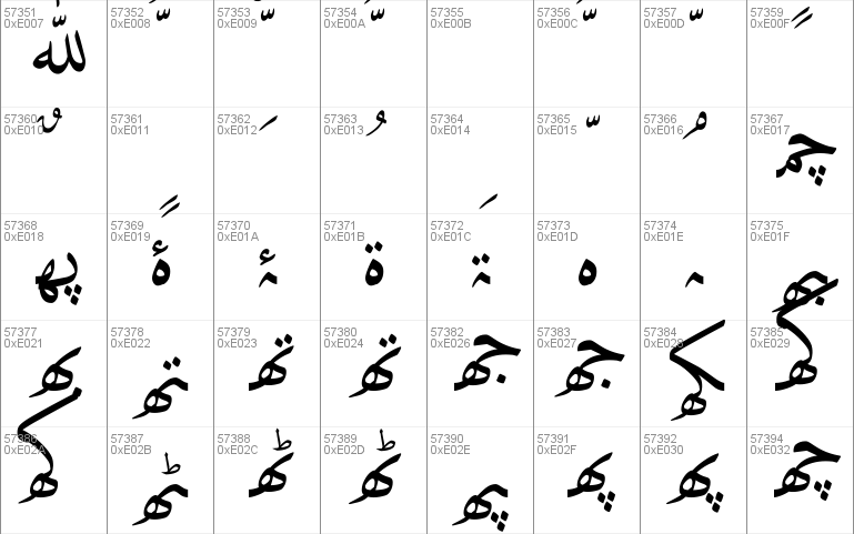 DecoType Naskh